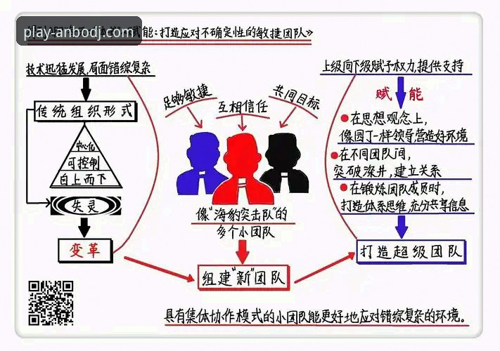 安博电竞是正规平台吗 从新手到常客:我的安博电竞平台正规性探索与使用心得